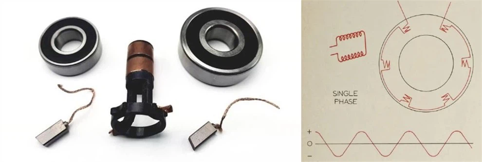 How Slip Rings Work How Slip Rings Work